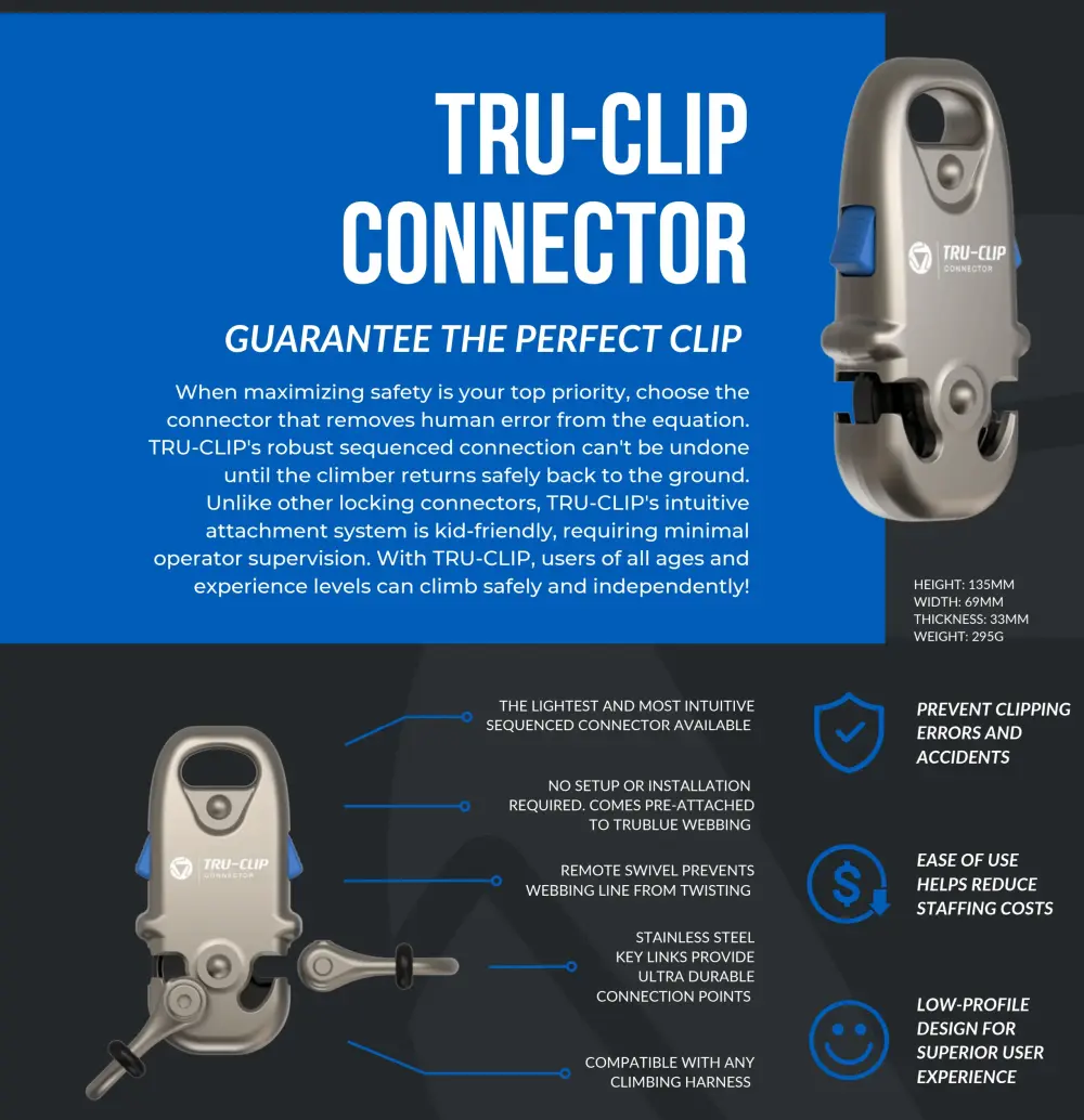 Learn about the benefits of using the lightweight and intuitive TRU-CLIP Connector.