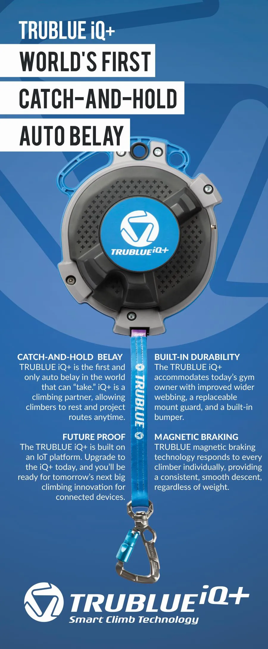 TRUBLUE iQ+ Banner