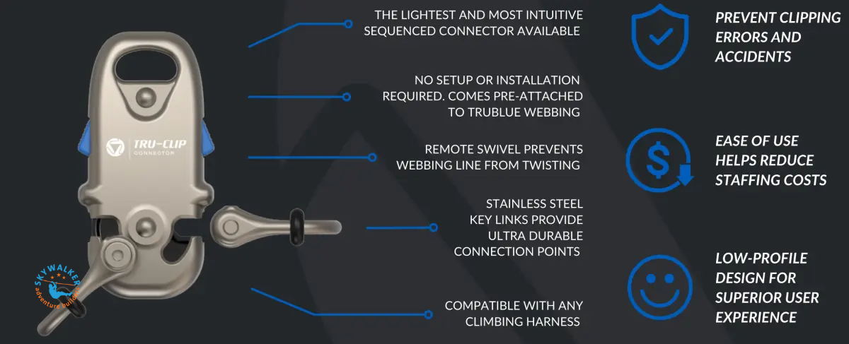 TRU-Clip Connector – Revolutionizing climbing safety. Lightweight, intuitive, and reliable. Order now and climb with confidence!